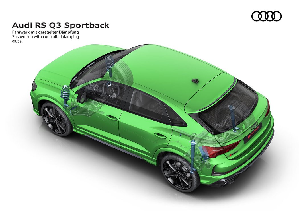 Audi RS Q3 Sportback