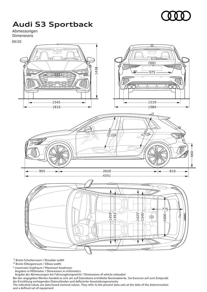 Audi S3