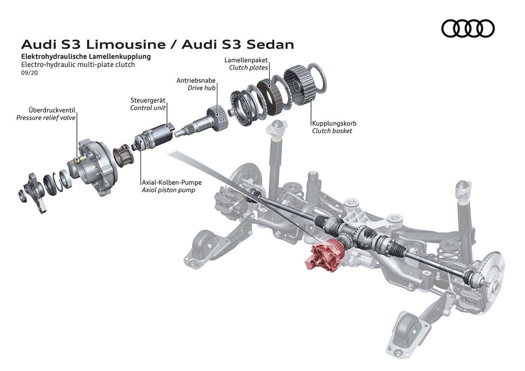 Audi S3 Sedan