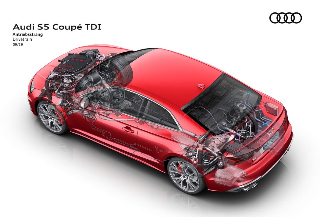 Audi S5 Coupé TDI 