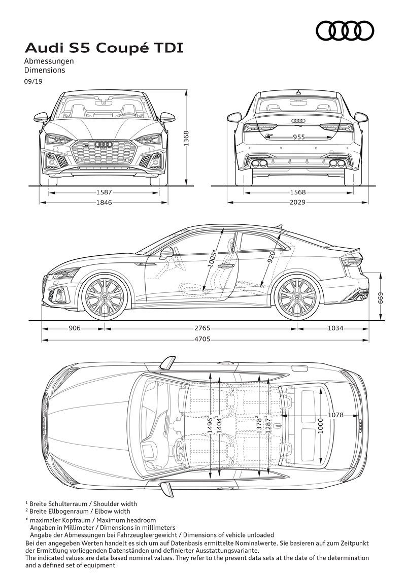 Audi S5 Coupé TDI 