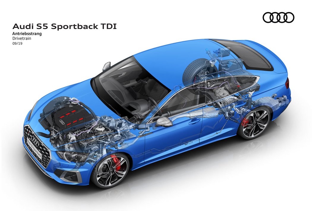 Audi S5 Sportback TDI 