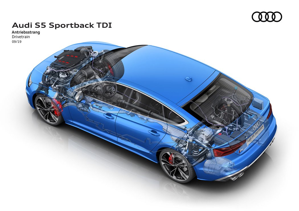 Audi S5 Sportback TDI 