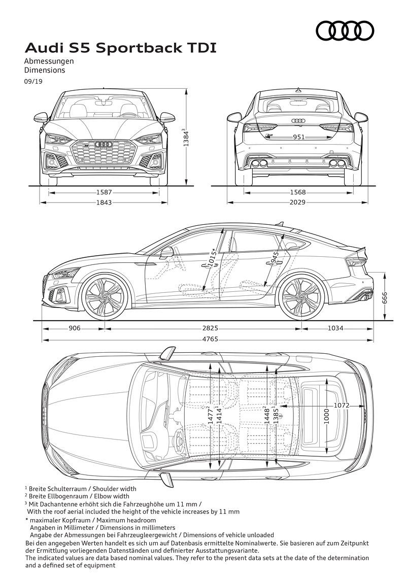 Audi S5 Sportback TDI 