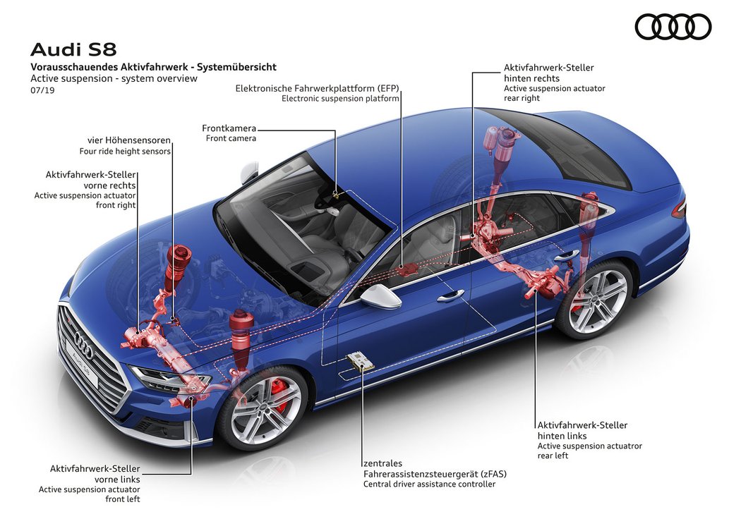 Audi S8