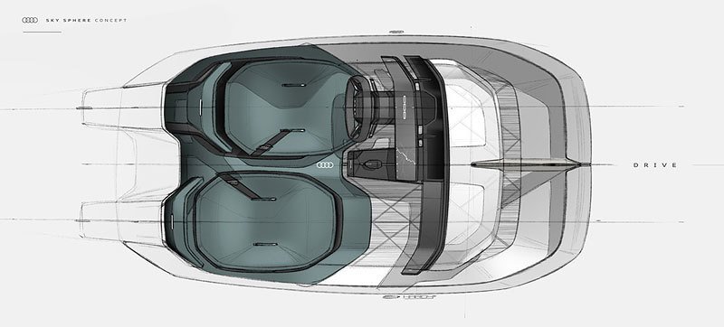 Audi skysphere concept