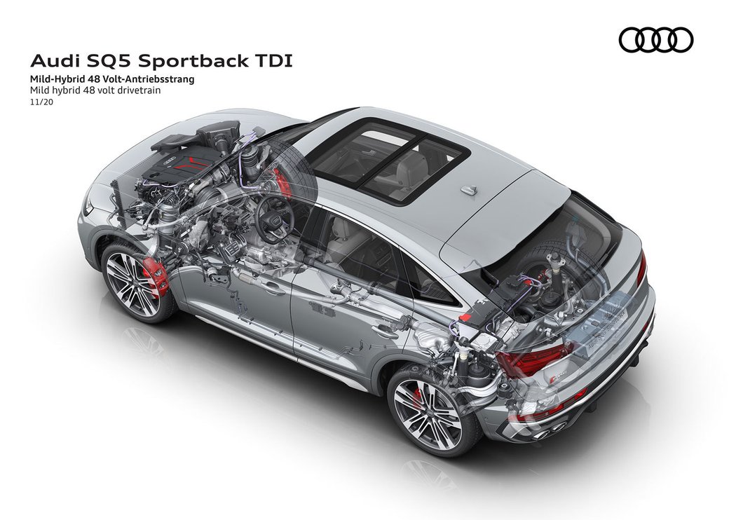 Audi SQ5 Sportback TDI