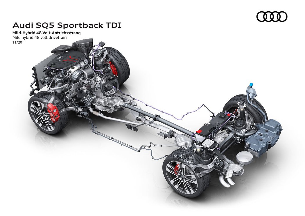 Audi SQ5 Sportback TDI