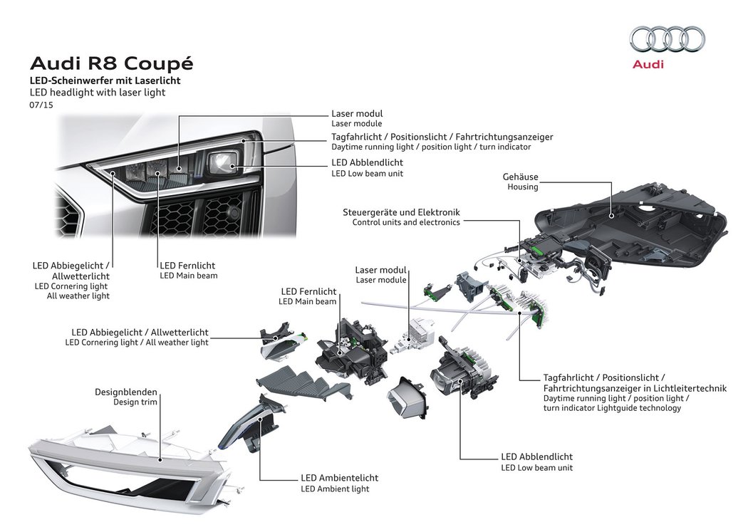 audi technika video supersport redakcnivideo