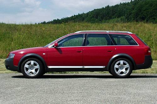 Audi Allroad Quattro