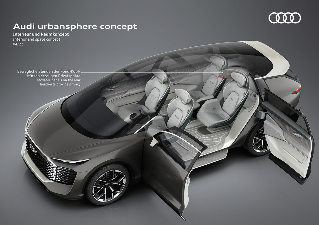 Audi urbansphere concept