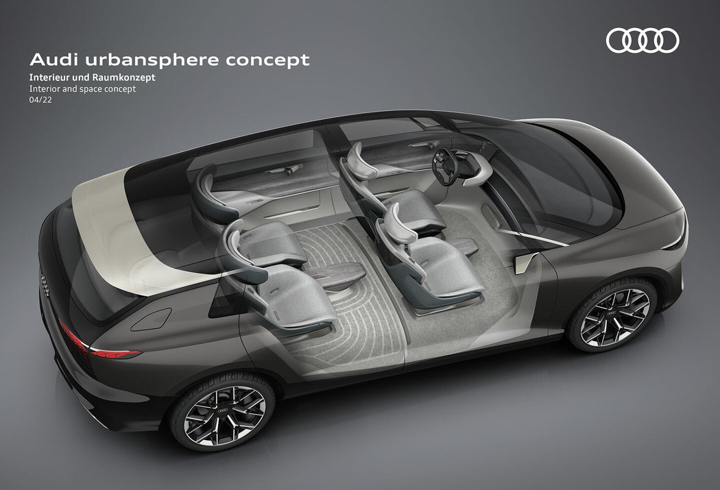 Audi urbansphere concept