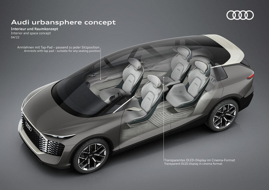 Audi urbansphere concept