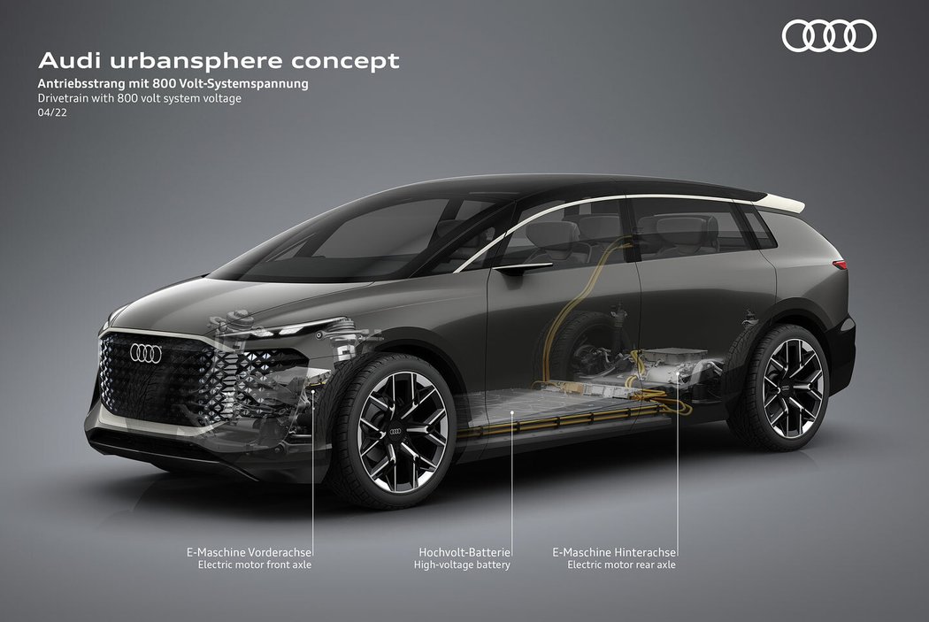 Audi urbansphere concept