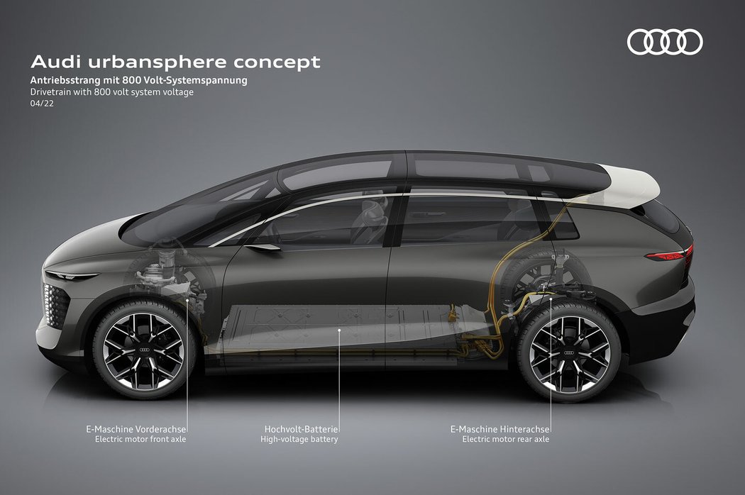 Audi urbansphere concept