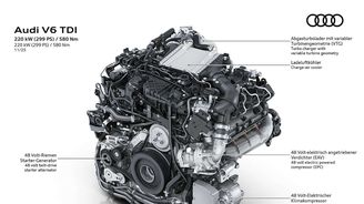 Audi V6 TDI Audi V6 TDI