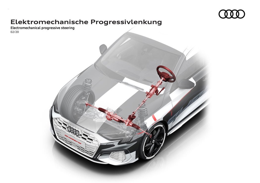 Audi A3 Sportback Prototype