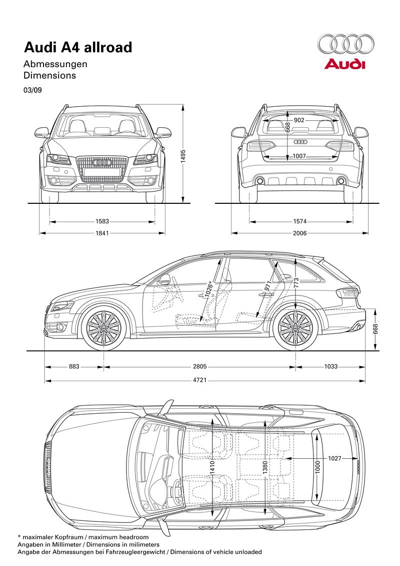 A4 Allroad