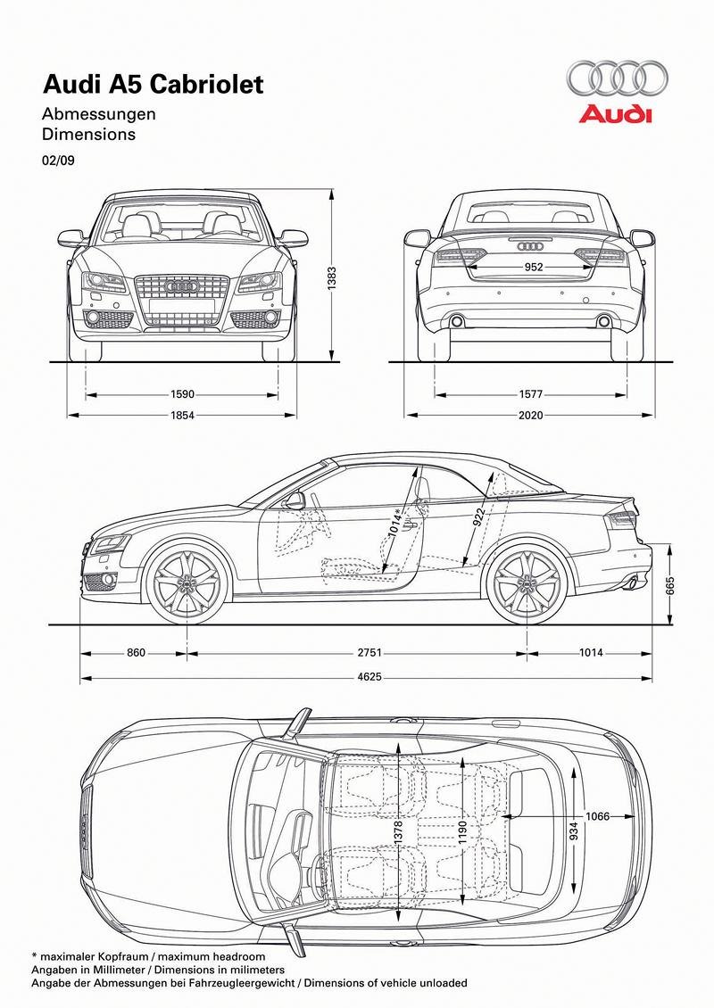 A5 Cabrio