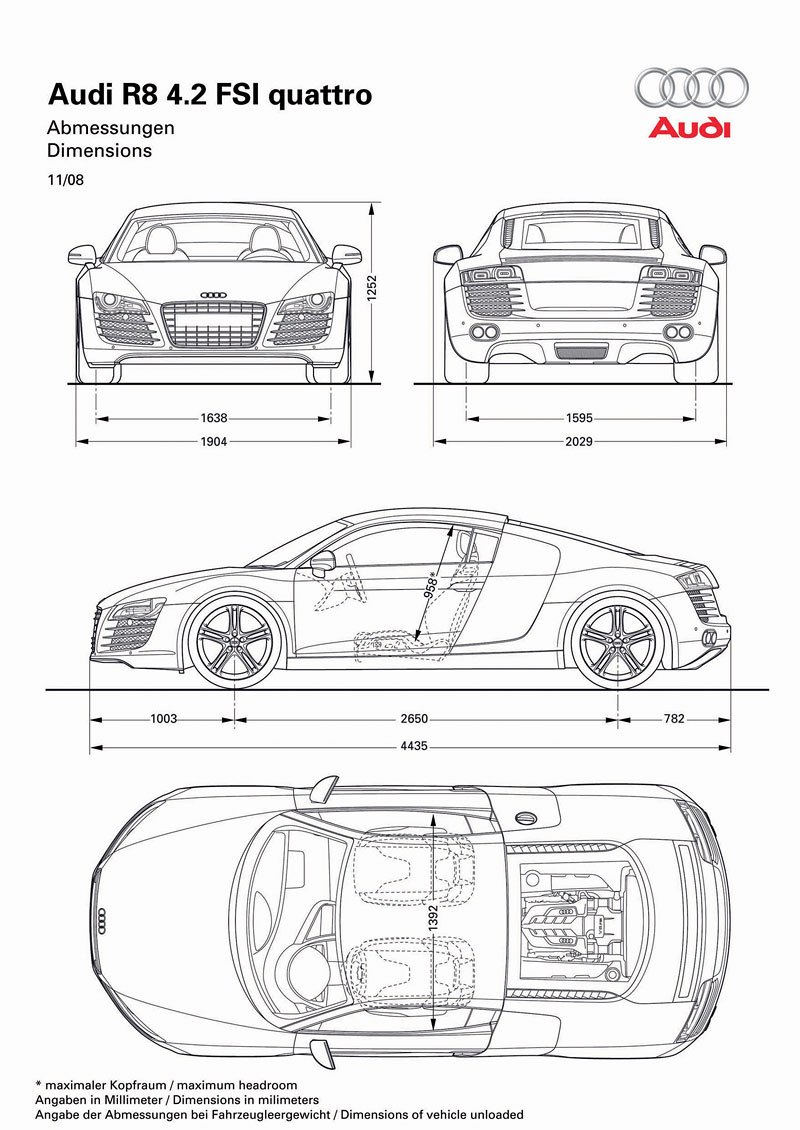 R8 V10