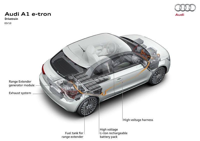 A1 e-tron