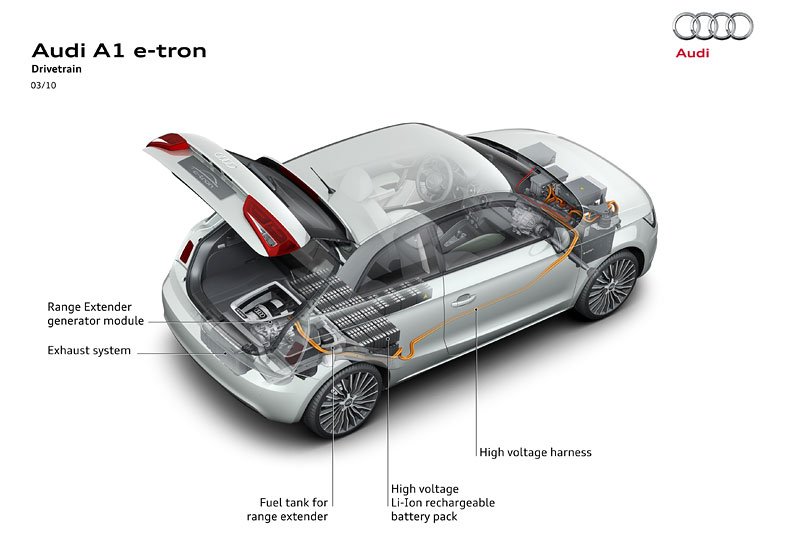 A1 e-tron