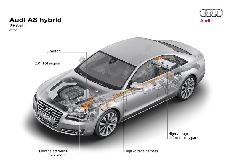 A8 hybrid