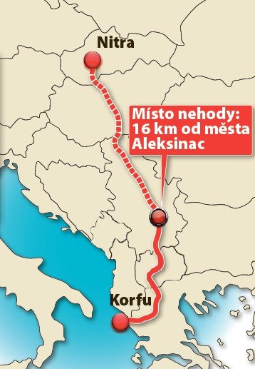 Z Korfu do Nitry: 1457 km