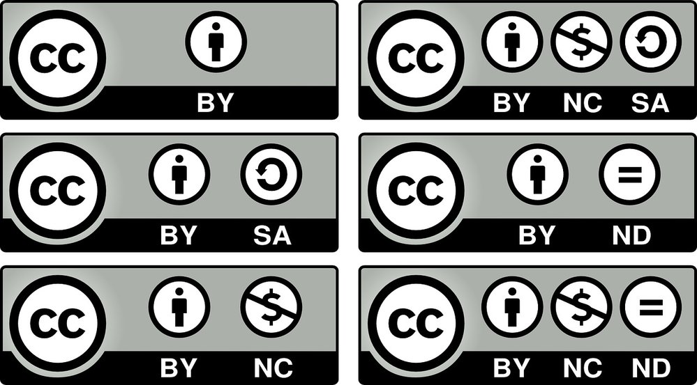 Creative Commons licence se znázorňují pomocí jednoduchých grafických symbolů