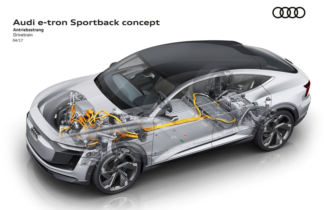 Audi e-tron Sportback