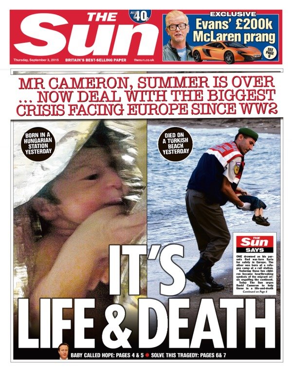 Fotky utopeného chlapce šokovaly svět: Titulní strana The Sun