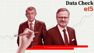 Víte, které dálnice chybějí a za koho se víc stavělo? Otestujte se v interaktivní mapě Víte, které dálnice chybějí a za koho se víc stavělo? Otestujte se v interaktivní mapě