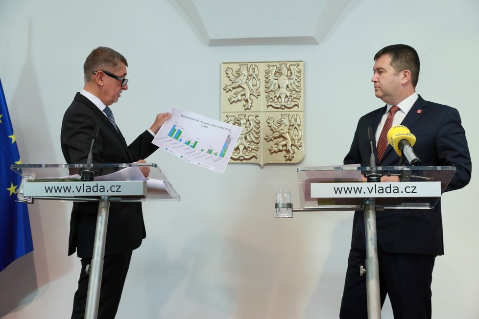 Jan Hamáček a Andrej Babiš na tiskové konferenci ke sto dnům menšinové vlády ANO a ČSSD (4.10.2118)