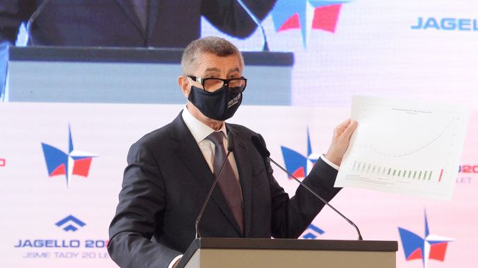 Vláda nebude navzdory krizi způsobené pandemií covidu-19 šetřit na bezpečnosti a armádě, řekl na bezpečnostní konferenci premiér a šéf ANO Andrej Babiš (25. 6. 2020) Vláda nebude navzdory krizi způsobené pandemií covidu-19 šetřit na bezpečnosti a armádě, řekl na bezpečnostní konferenci premiér a šéf ANO Andrej Babiš (25. 6. 2020)