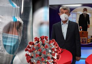 Premiér Andrej Babiš (ANO) v pořadu Ptám se, pane premiére promluvil o koronavirové epidemii