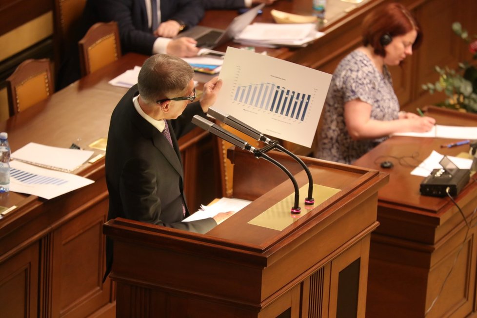 Premiér Andrej Babiš (ANO) ve Sněmovně při projednávání návrhu zákona o státním rozpočtu (4. 12. 2019)