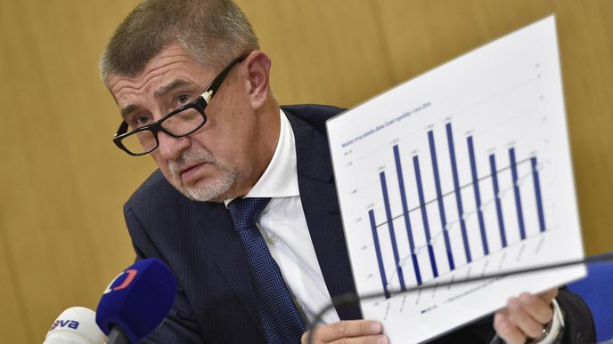 Ministr financí Andrej Babiš (ANO) ukazuje plnění rozpočtu na rok 2016