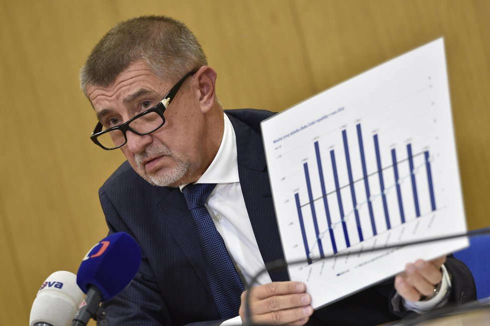 Ministr financí Andrej Babiš (ANO) ukazuje plnění rozpočtu na rok 2016.