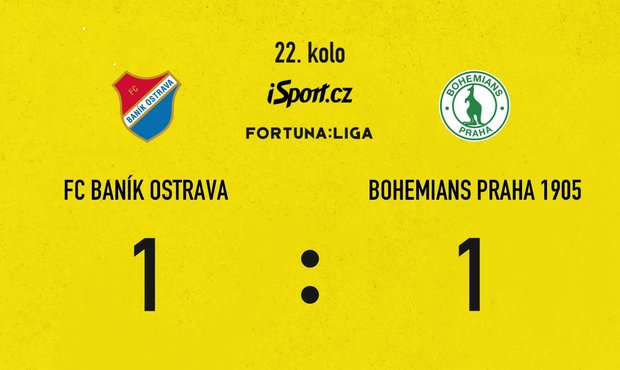 SESTŘIH: Baník - Bohemians 1:1. Huf zařídil pro klokany zlatý bod