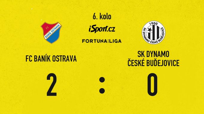 SESTŘIH: Baník - Budějovice 2:0. Žolík Tanko zbořil Dynamo! Dal oba góly SESTŘIH: Baník - Budějovice 2:0. Žolík Tanko zbořil Dynamo! Dal oba góly