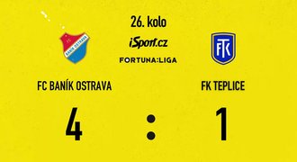 SESTŘIH: Baník – Teplice 4:1. Domácí prokletí zlomeno, trefil se i Adediran