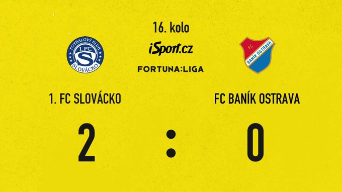SESTŘIH: Slovácko - Baník 2:0. Krásně se trefil Havlík, domácí jsou třetí SESTŘIH: Slovácko - Baník 2:0. Krásně se trefil Havlík, domácí jsou třetí