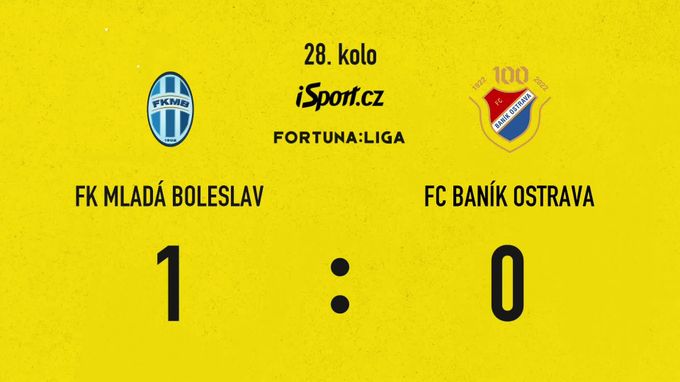 SESTŘIH: Boleslav – Baník 1:0. Další ostravské trápení, rozhodl Kušej SESTŘIH: Boleslav – Baník 1:0. Další ostravské trápení, rozhodl Kušej