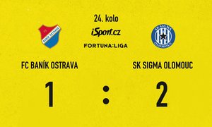 SESTŘIH: Baník - Olomouc 1:2. Další ztráta Ostravy, Saňák slaví první výhru