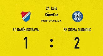 SESTŘIH: Baník - Olomouc 1:2. Ostravští doma stále tápou, pálil Juliš