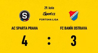 SESTŘIH: Sparta - Baník 4:3. Nejprve klidné vedení, pak strach o výhru