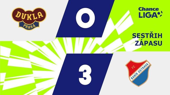SESTŘIH: Dukla – Baník 0:3. Domácí sestup po TŘECH vlastních gólech. První reakce SESTŘIH: Dukla – Baník 0:3. Domácí sestup po TŘECH vlastních gólech. První reakce