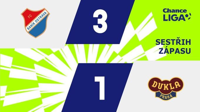 SESTŘIHY: Baník - Dukla 3:1. Výhra po šesti zápasech. Hradec zaskočil Jablonec SESTŘIHY: Baník - Dukla 3:1. Výhra po šesti zápasech. Hradec zaskočil Jablonec