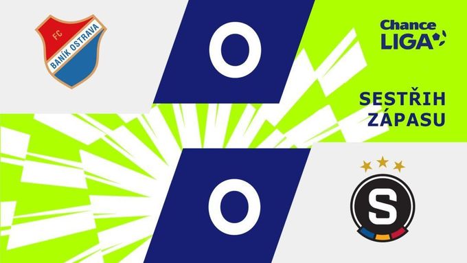 SESTŘIH: Baník - Sparta 0:0. Prokletí letenských devítek i neuznaný gól domácích SESTŘIH: Baník - Sparta 0:0. Prokletí letenských devítek i neuznaný gól domácích