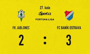 FORTUNA: SESTŘIH: Jablonec - Baník 2:3. Řádil Klíma, jeden gól sebral hostům VAR